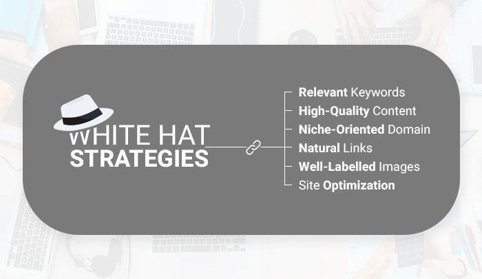 White hat link building strategies