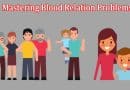 How to Mastering Blood Relation Problems in Competitive Exams